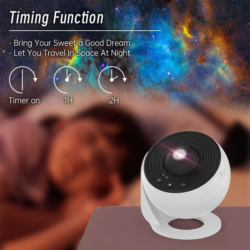 Night Light Galaxy Projector - 360° Rotating Starry Sky Planetarium Lamp