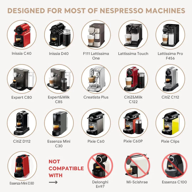 Reusable Coffee Capsule for Nespresso Machines - Stainless Steel Coffee Pod