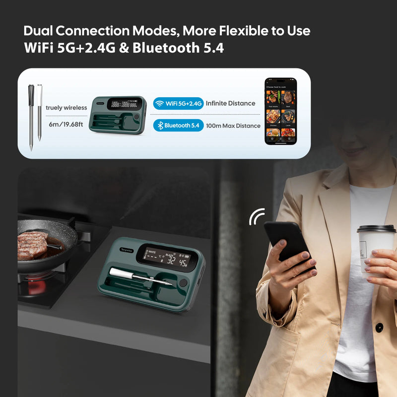 Wireless Meat Thermometer – 5G WiFi & Bluetooth BBQ Thermometer with Dual Probes, Smart App Control