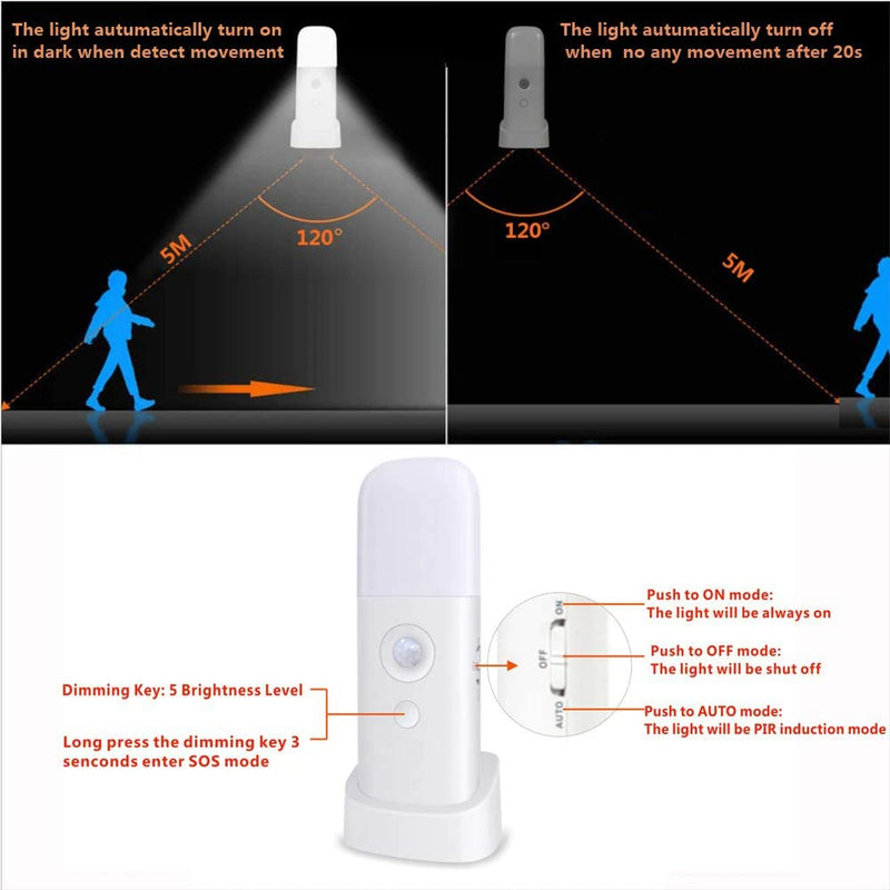 LED Motion Sensor Night Light - USB Rechargeable, Dimmable, Portable Lamp for Bedrooms & Hallways