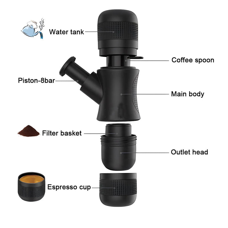 JavaJet Portable Mini Espresso Maker – Perfect Espresso Anytime, Anywhere